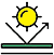 UV álló